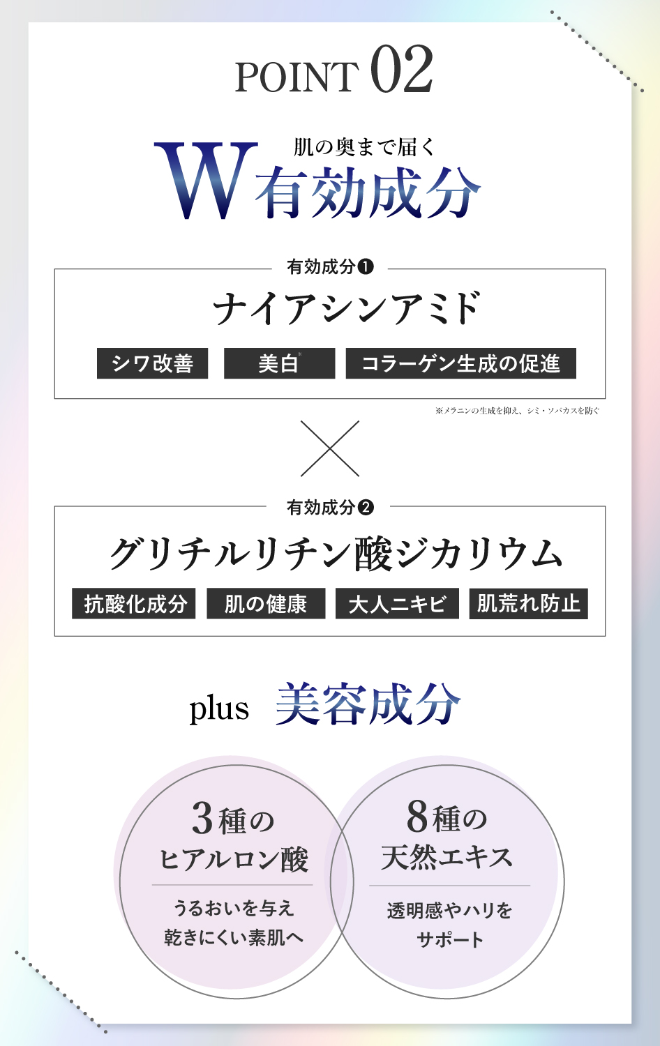 ナイアシンアミド 高配合 保湿ジェル オールインワン Dimani シワ シミ