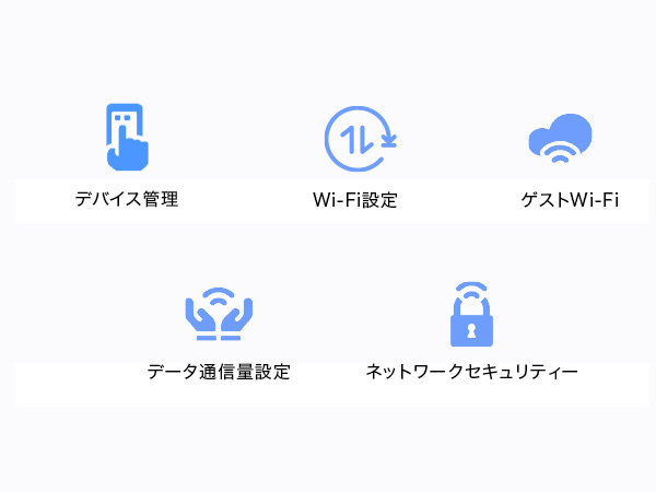 HUAWEI（ファーウェイ） HUAWEI Mobile WiFi 3 ポケットWiFi 300Mbps