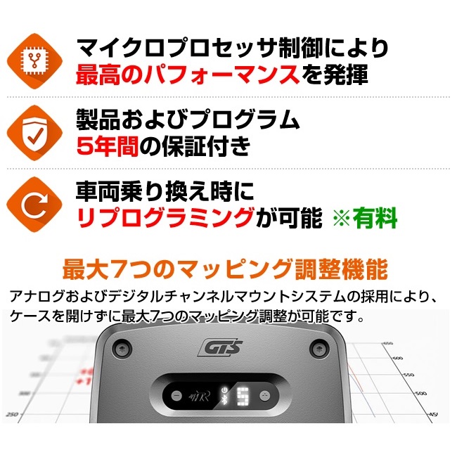 RACECHIP（レースチップ） サブコン コネクトタイプ GTS5 ミツビシ