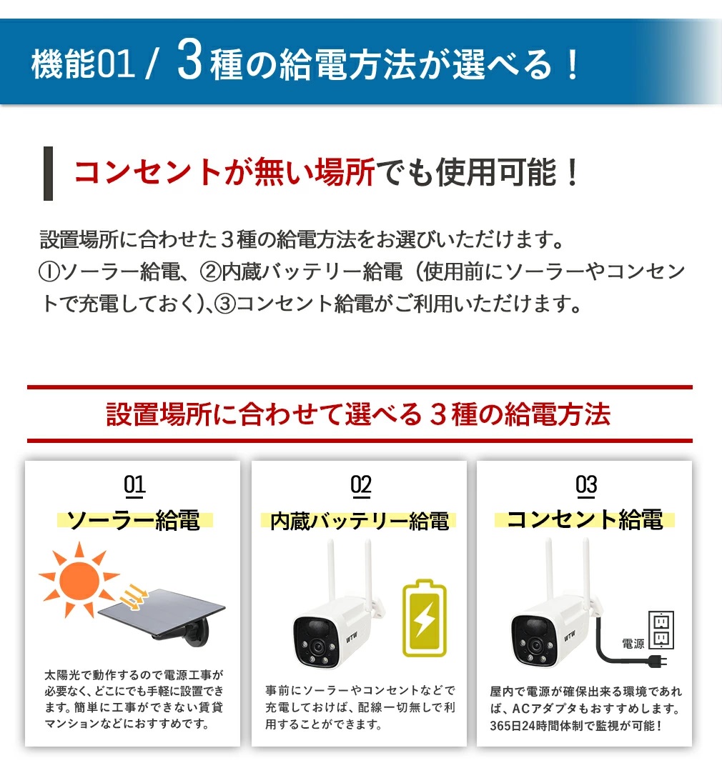 防犯カメラ 塚本無線 WTW ちび太PRO 400万画素 SDカード録画 防水