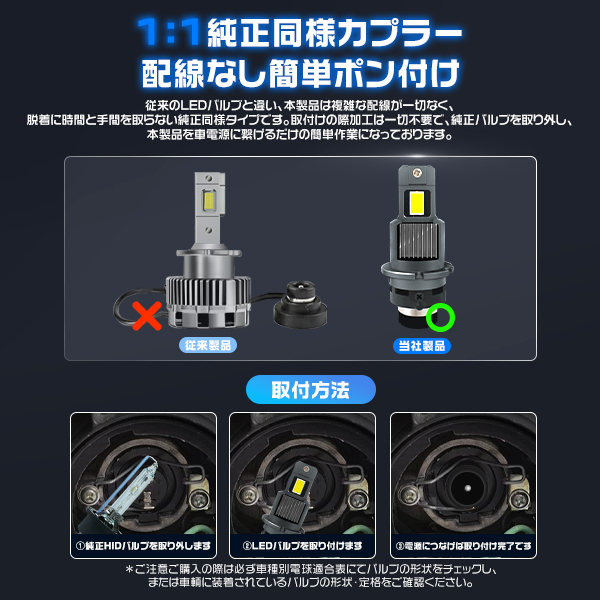 HIKARI フェアレディZ Z34 LEDヘッドライト D2S 12800LM 車検対応 HID