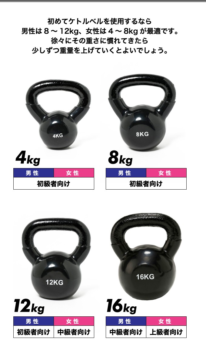 VISION QUEST（ビジョンクエスト） ケトルベル ケトルダンベル 8kg