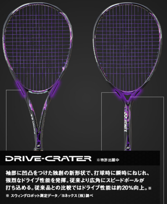 YONEX（ヨネックス） ソフトテニスラケット 前衛向け ジオブレイク80V