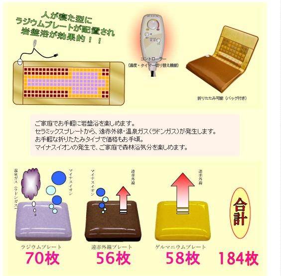 ＜＜台数限定！特価！＞＞☆『ラジウム岩盤浴マット【旧タイプ