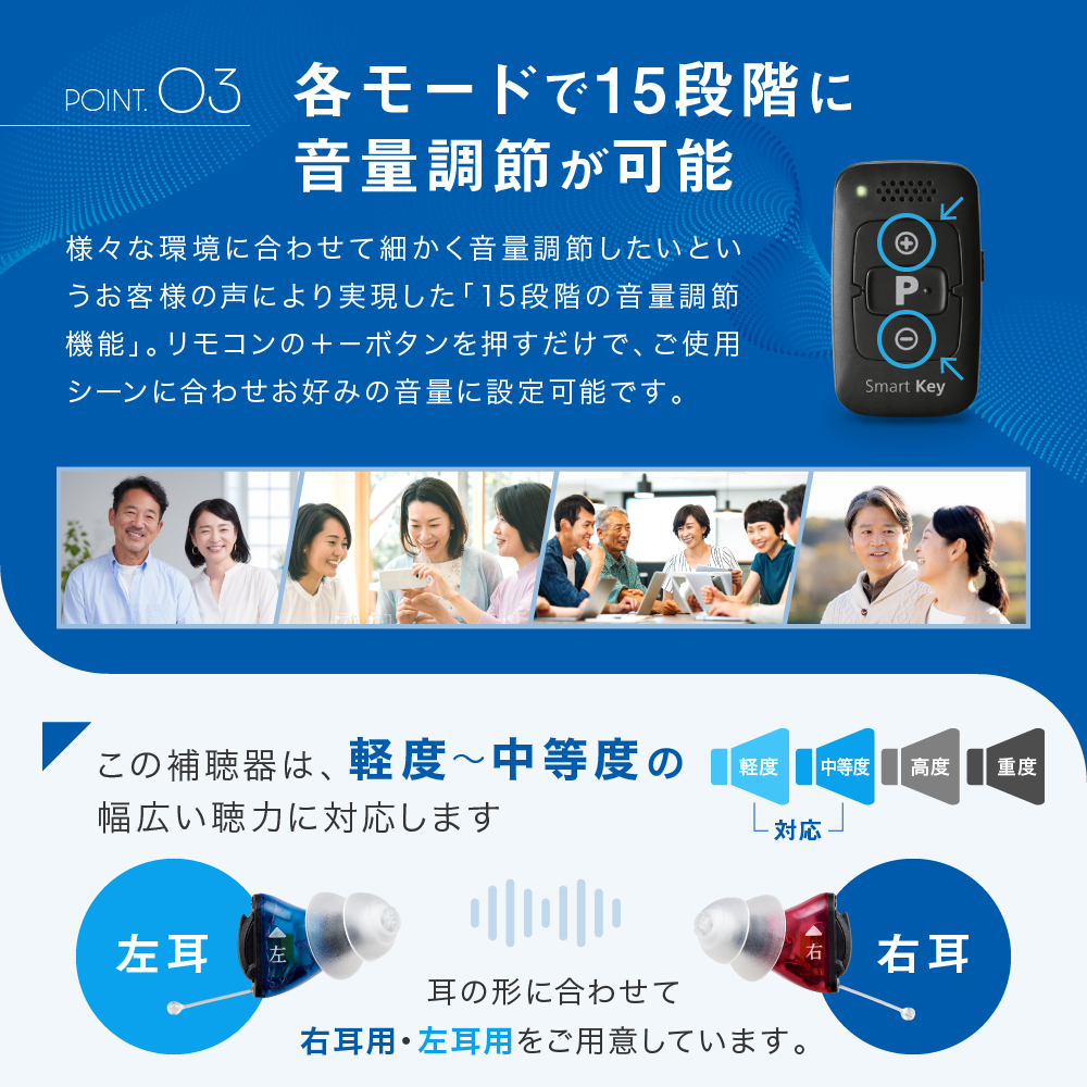 ONKYO（オンキヨー） 【新製品】 補聴器 オンキョー リモコン付き OHS