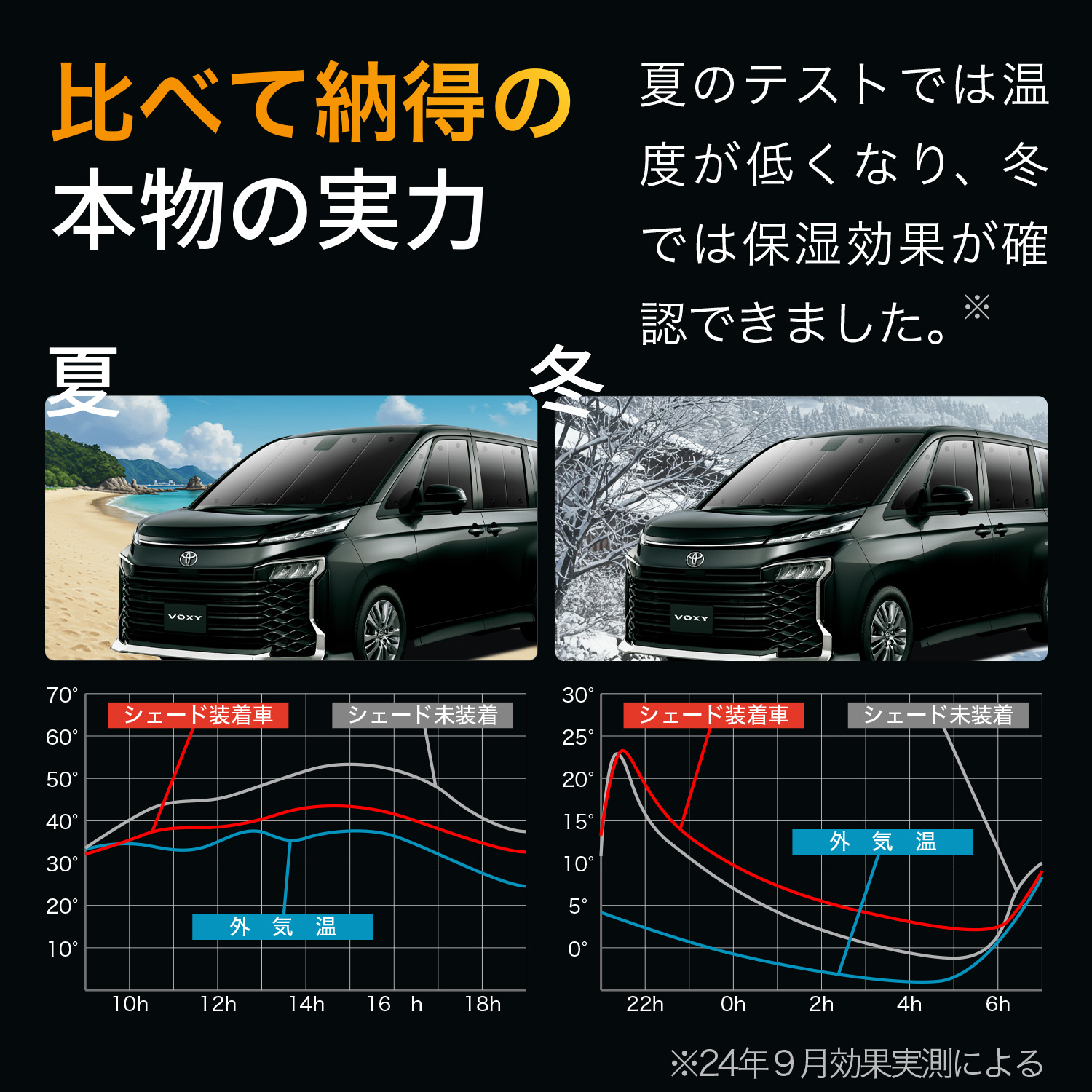 冬超得500円 ステップワゴン RP1/5系 専用 サンシェード カーテン 車