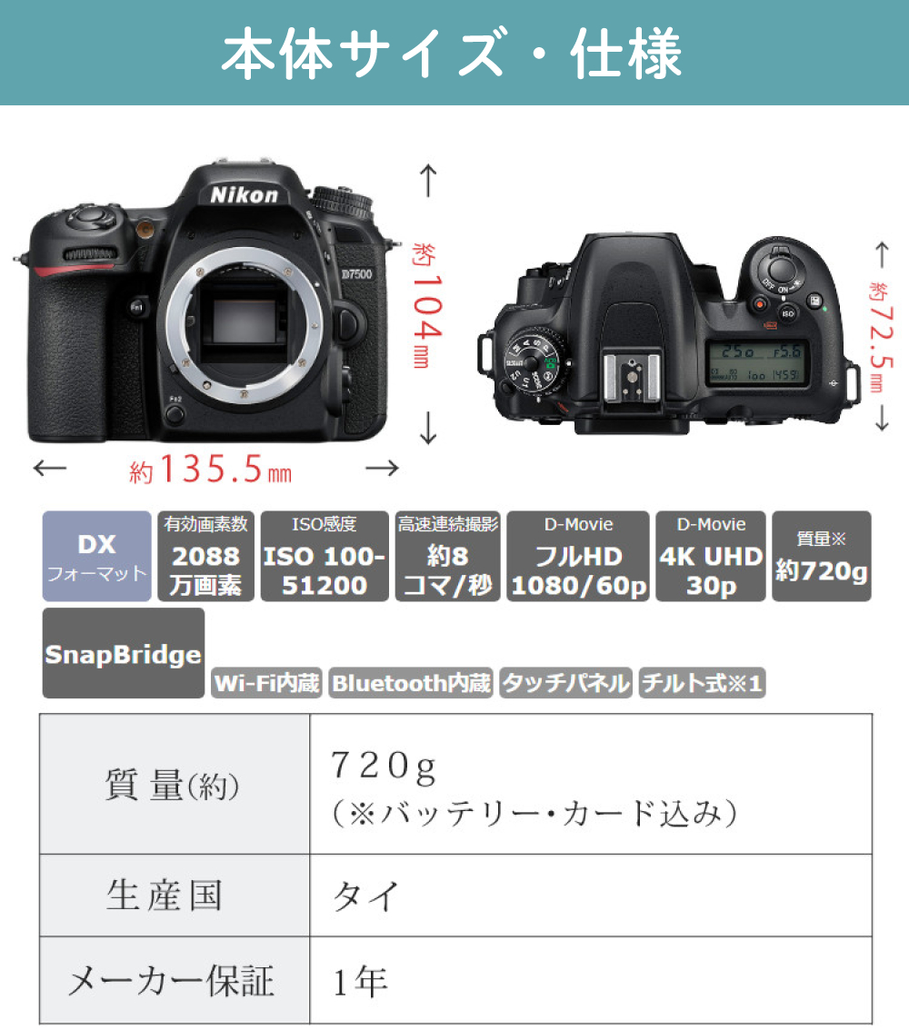 ニコン（Nikon） D7500 レンズキット Wi-Fi内蔵 Bluetooth内蔵