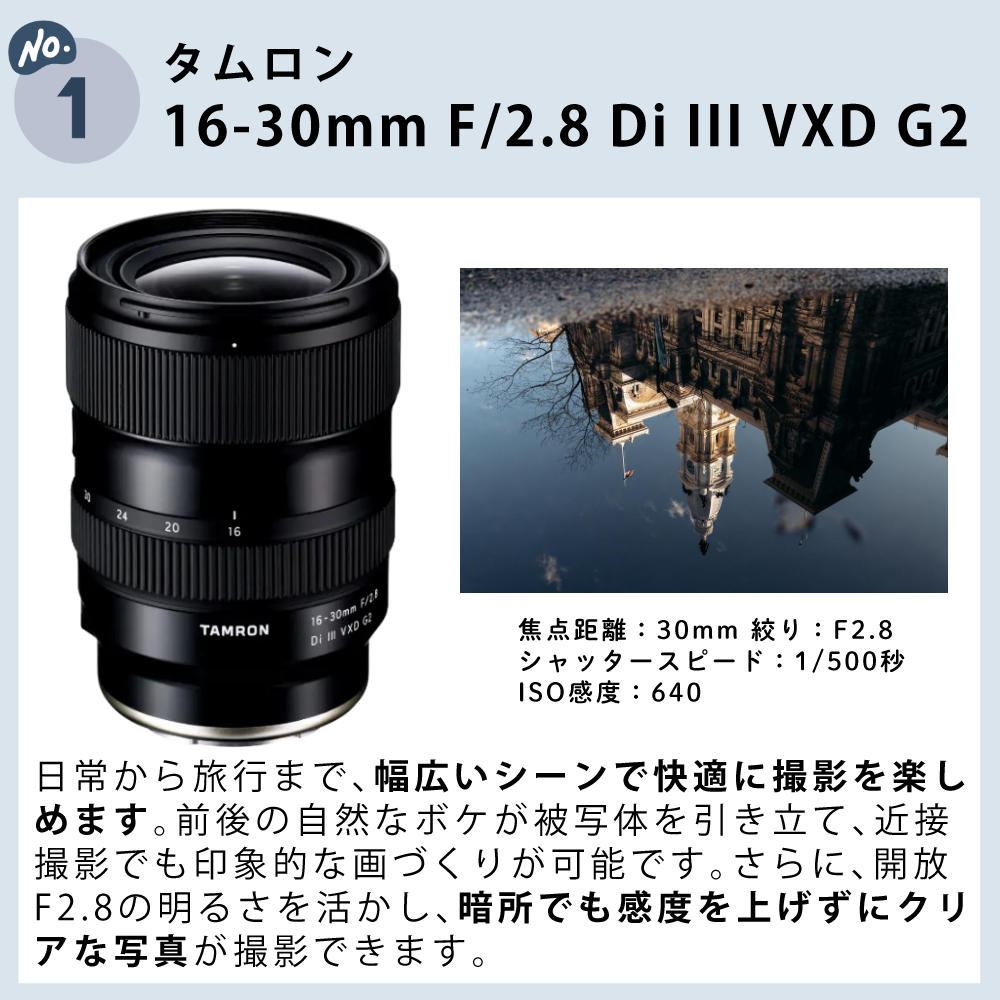TAMRON（タムロン） 大三元レンズ ソニーEマウント用 レンズ3本