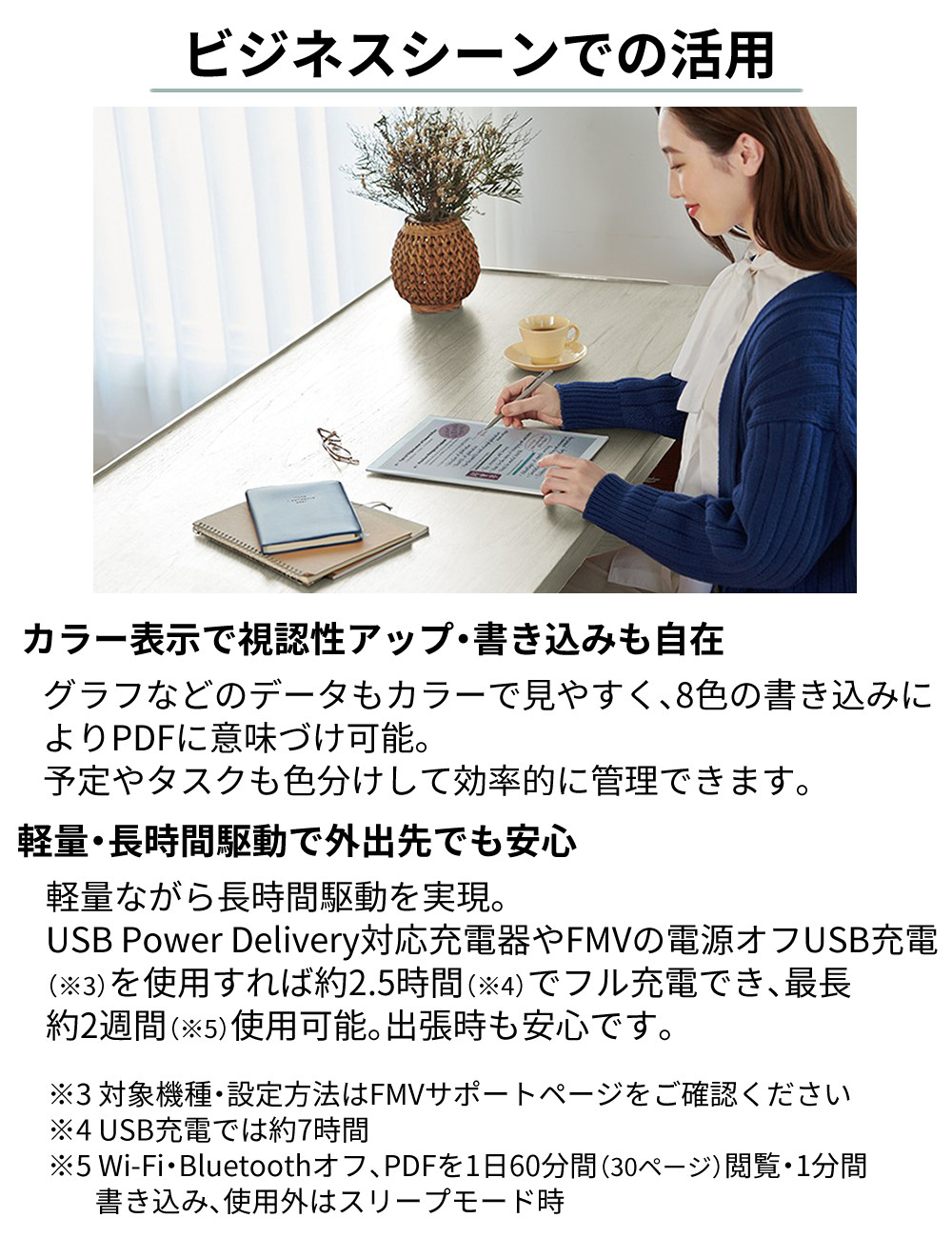 富士通（FUJITSU） 電子ペーパー クアデルノ QUADERNO A4（Gen. 3C