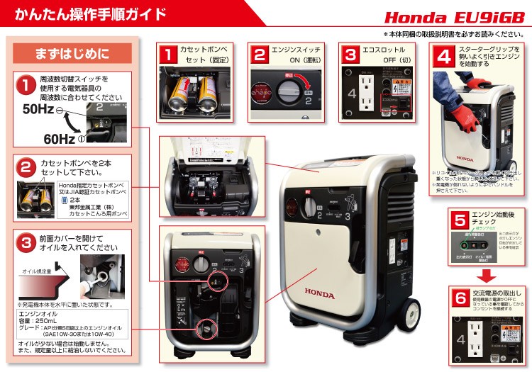 ホンダ（HONDA） 「3月1日はP5倍」発電機 家庭用 インバーター