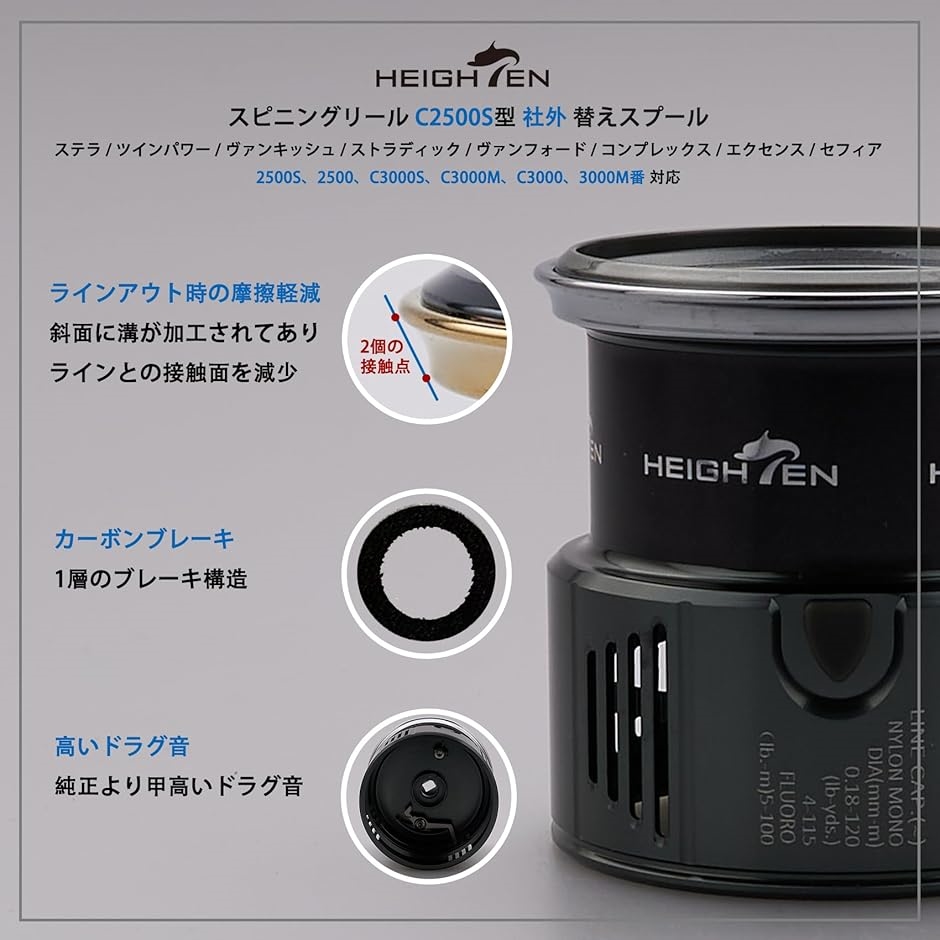 リール スプール シマノ Shimano 浅溝 2500S 替えスプール 対応 456