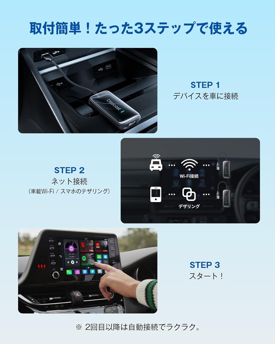 オットキャスト Play2Video Ultra Ottostar ワイヤレスCarPlay