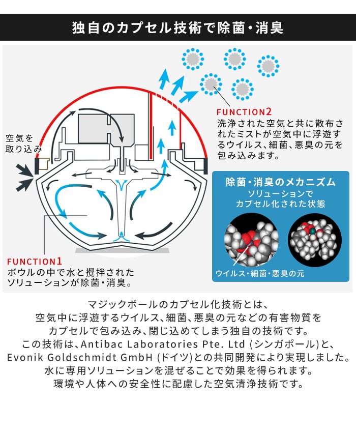 マジックボール ベーシック MB-28 MB-26 空気清浄機 特典付 除菌 消臭