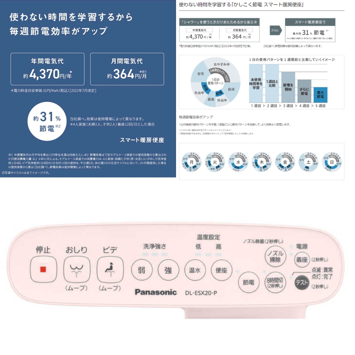 Panasonic（パナソニック） 温水洗浄便座 ビューティ・トワレ DL-ESX20