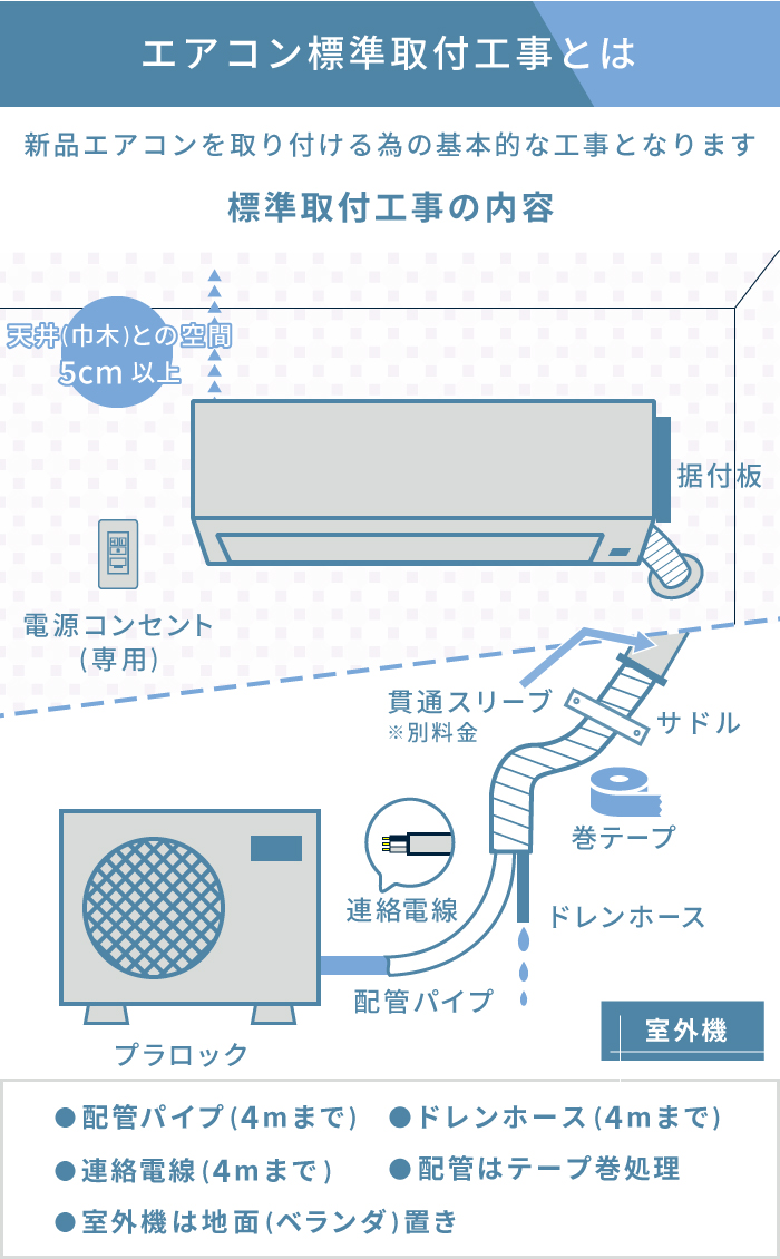 ダイキン（DAIKIN） エアコン 12畳 工事費込み DAIKIN CXシリーズ
