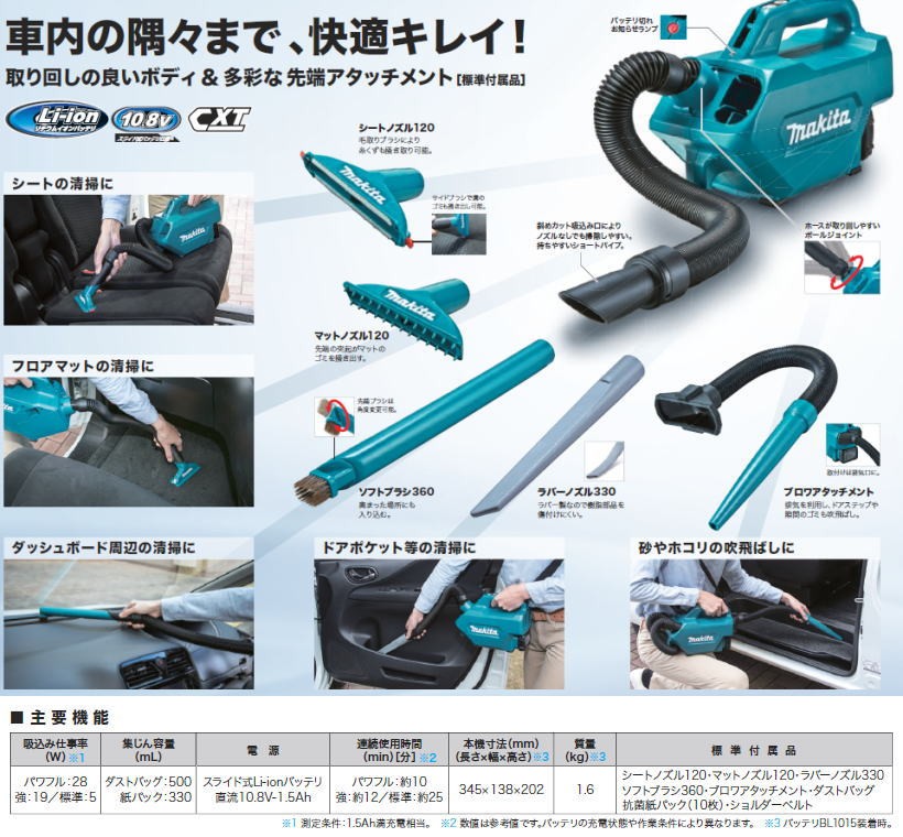 マキタ（makita） CL121DSH 充電式クリーナー セット品 車内清掃用