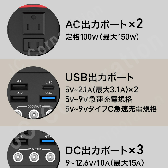 iieco ポータブル電源 S365 大容量 ac出力 usb出力 防災 非常用電源