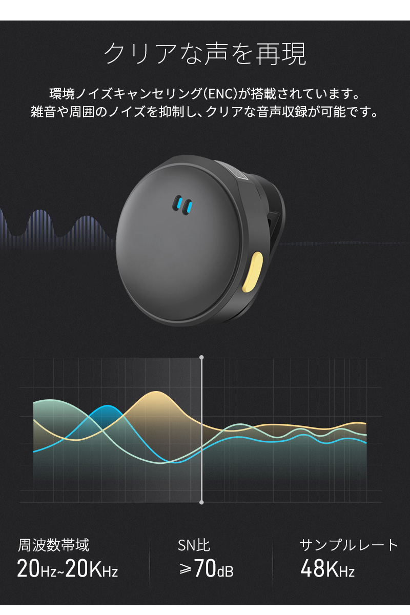 ワイヤレスピンマイク ライブ配信マイク 集音 モニタリング機能