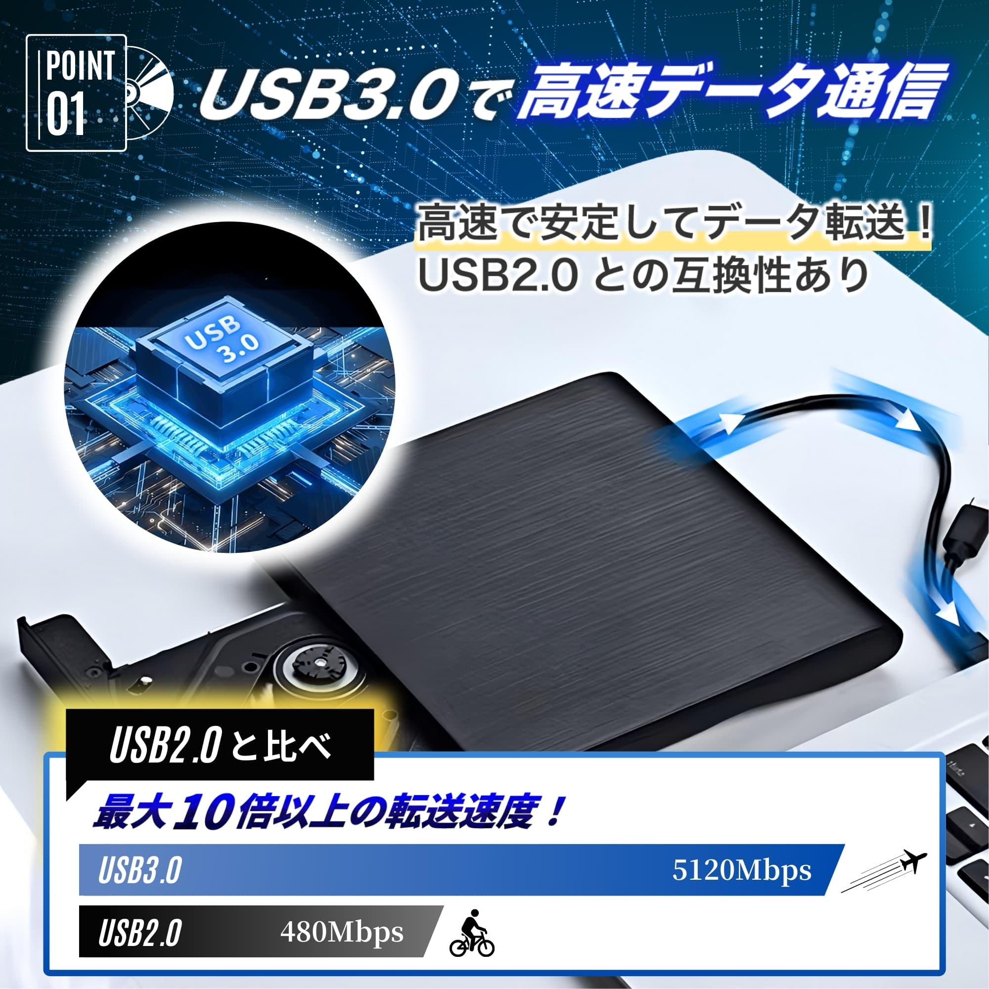 DVDドライブ usb3.0 パソコン windows CD ポータブル 接続 外付け