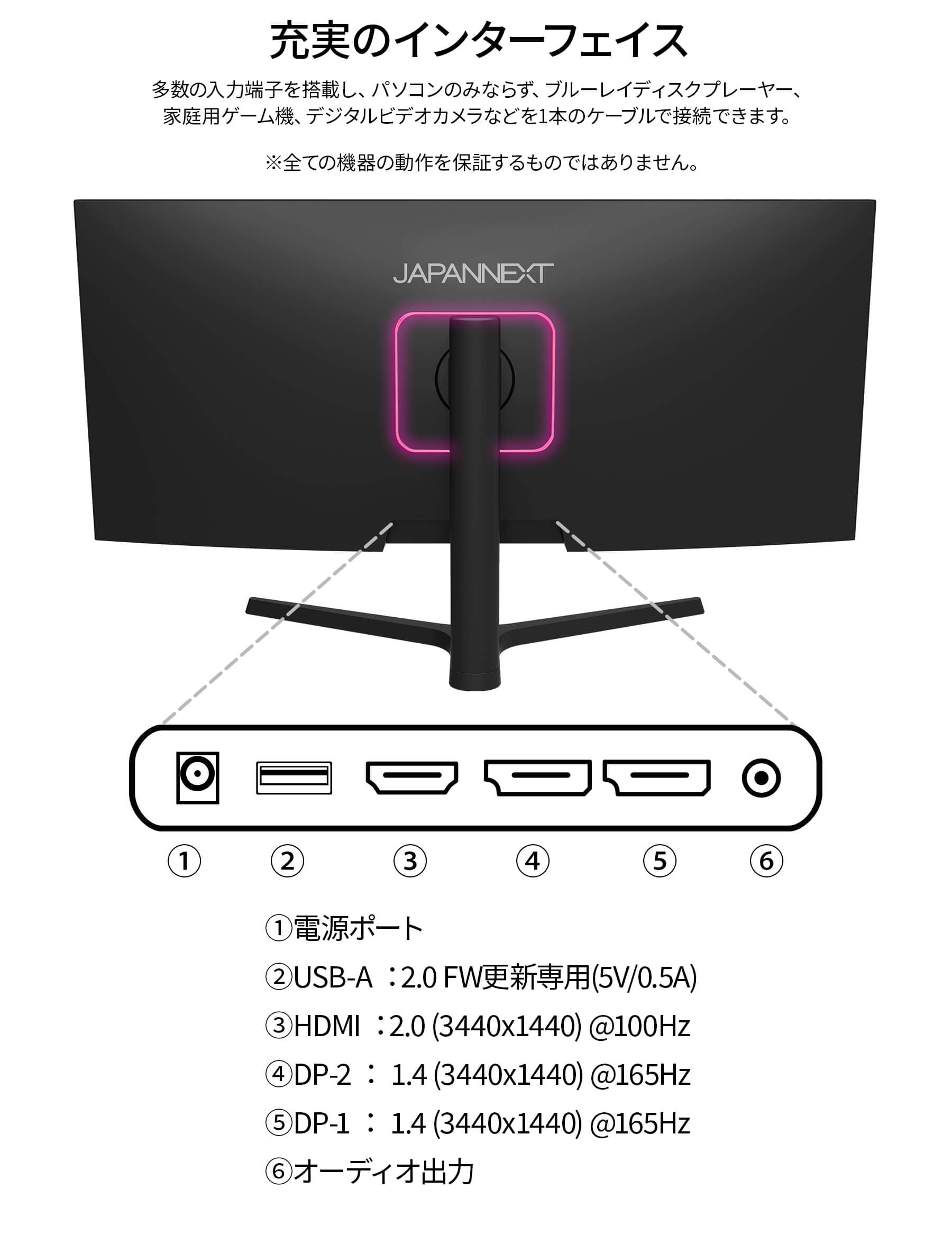 JAPANNEXT（ジャパンネクスト） JAPANNEXT 34インチ IPSパネル搭載