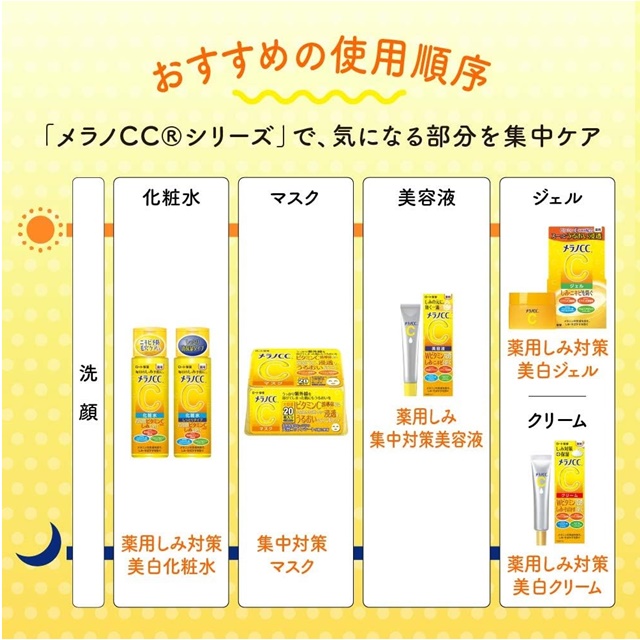 メラノCC スキンケア 6点セット 薬用しみ対策 セット コスメ 福袋 薬用