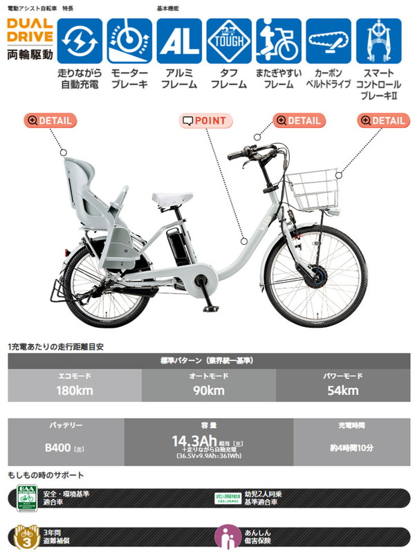 bikke（BRIDGESTONE） ((ポイント5％_2/21-25)) 電動自転車 電動