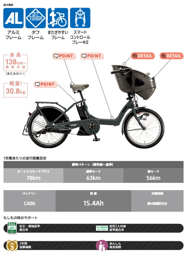 bikke（BRIDGESTONE） ((ポイント5％_2/21-25)) 電動自転車 電動