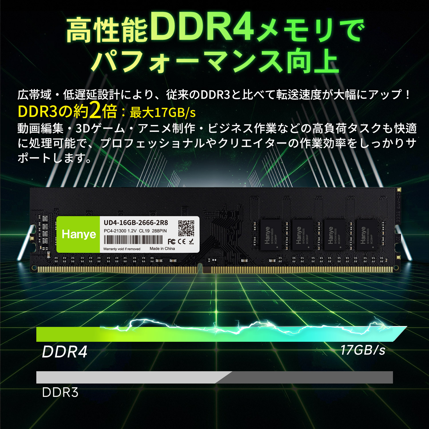 Hanye デスクトップPC用メモリ PC4-25600(DDR4-3200) 32GB(16GBx2枚