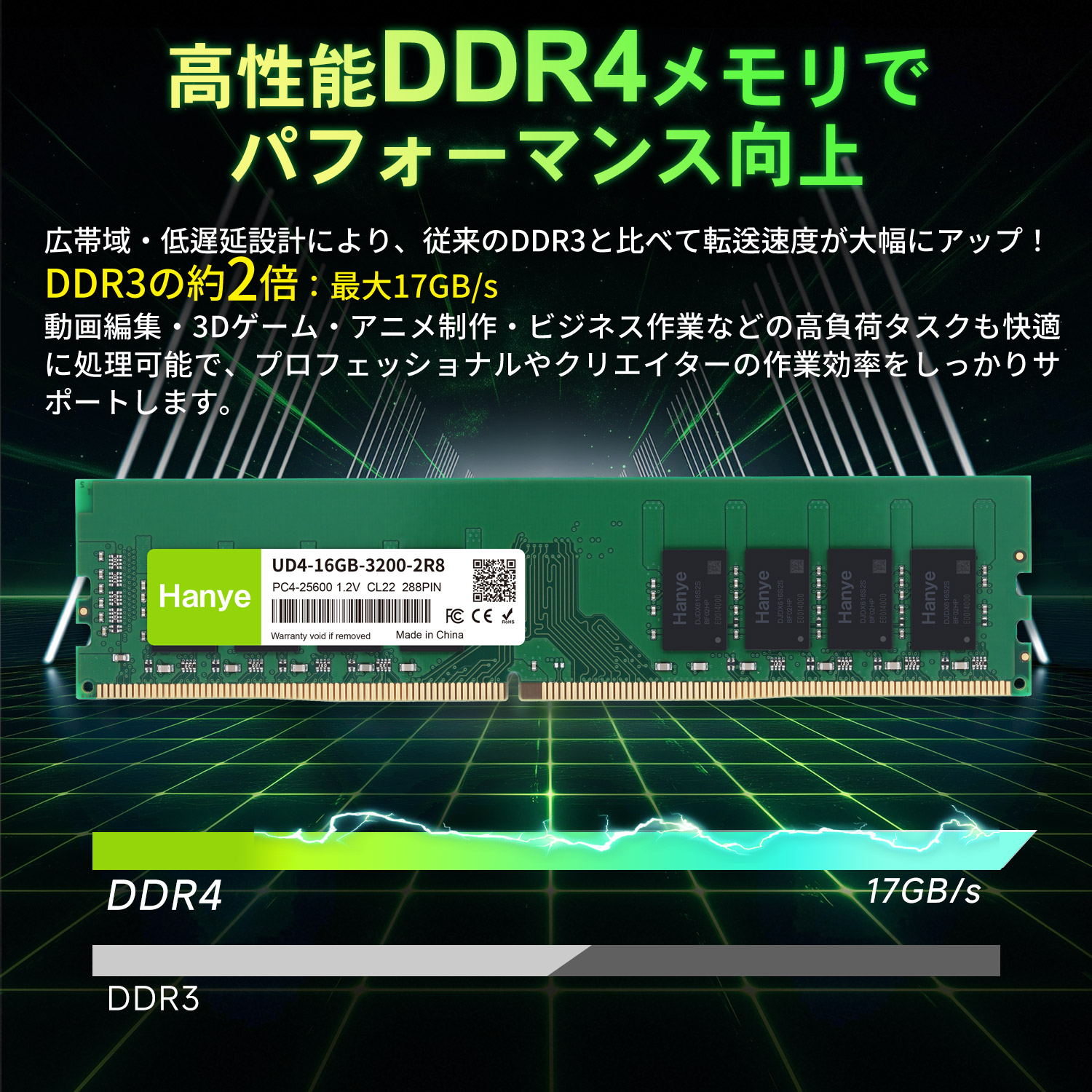 Hanye デスクトップPC用メモリ PC4-25600(DDR4-3200) 32GB(16GBx2枚