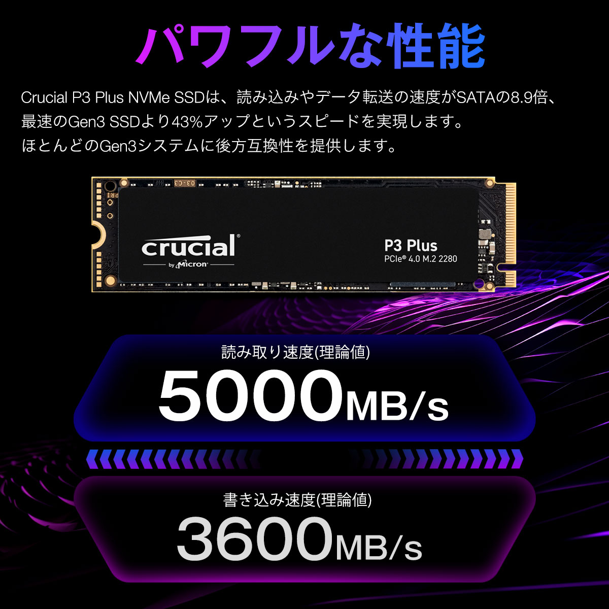 crucial（クルーシャル） 【20個セット】Crucial 1TB P3 Plus NVMe
