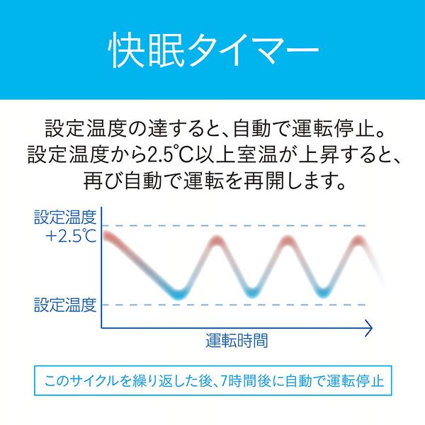 アルファックス・コイズミ 窓用エアコン KAW-1622/W (D) : マイルーム