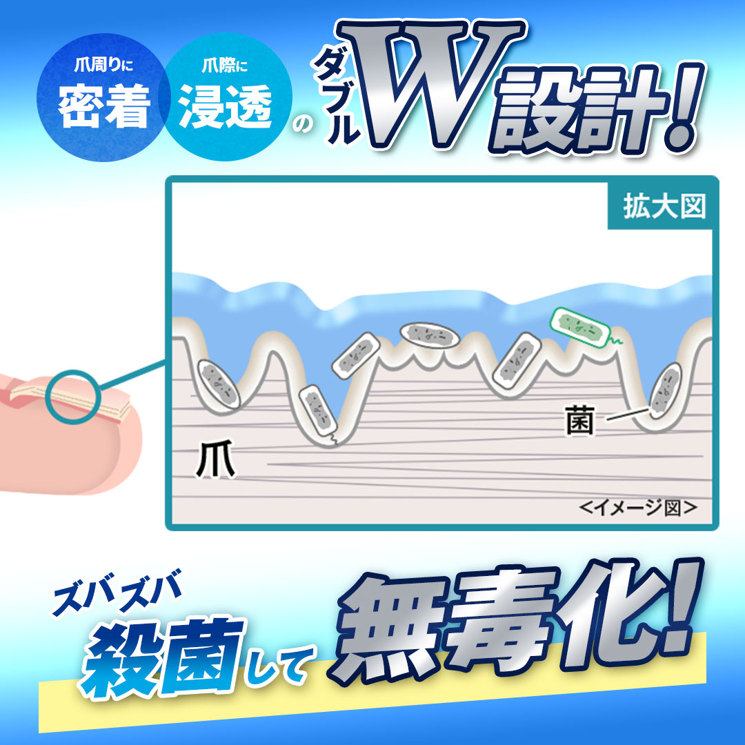 北の快適工房 【爆買WEEKセール!】爪 消毒ジェル 「クリアストロング