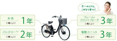 Panasonic（パナソニック） ビビライフ BE-ELR835V USブルー 電動三輪