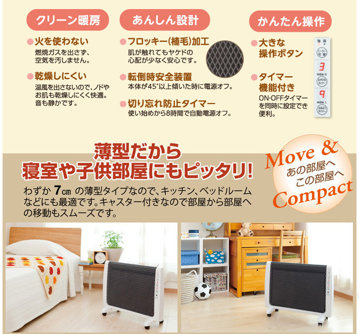ゼンケン 遠赤外線暖房機 アーバンホット 最新モデル 超薄型 パネル