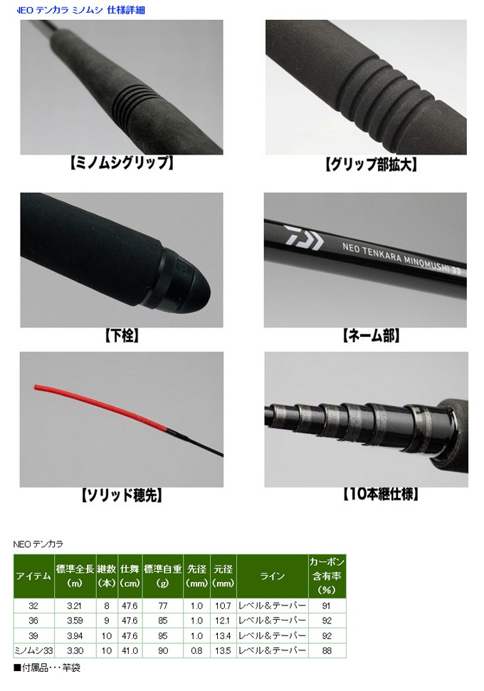 DAIWA NEOテンカラ LT36SC 渓流釣り 竿 数回使用 DAIWA NEOテンカラ