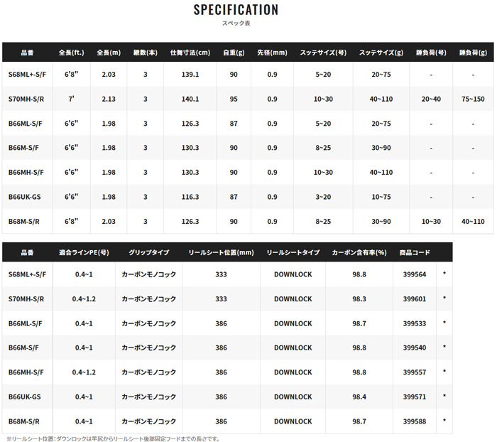 Sephia 【決算セール】21 セフィアエクスチューン メタルスッテ(Sephia