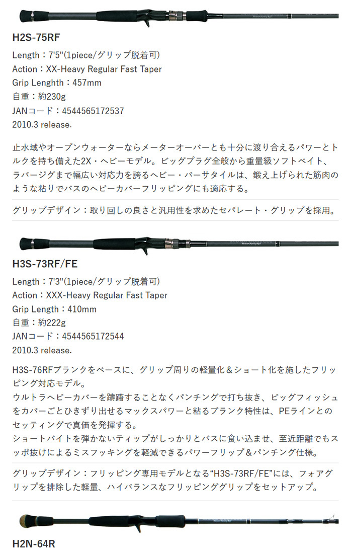 deps（デプス） deps HUGE CUSTOM / ヒュージカスタム H2S-75RF 172537