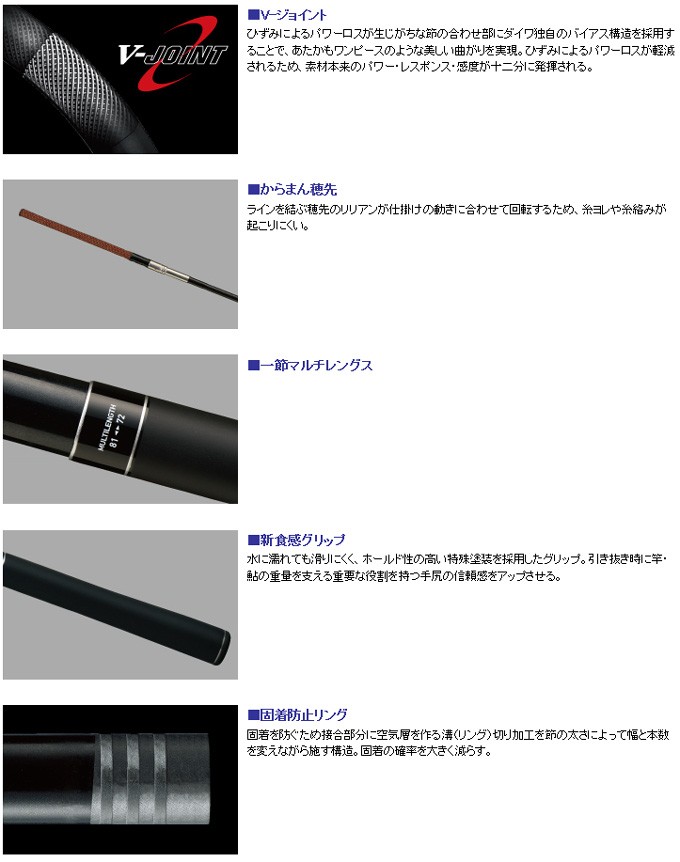 DAIWA（ダイワ） 予約 鮎竿 ライトコロガシ 81M グローブライド 949446