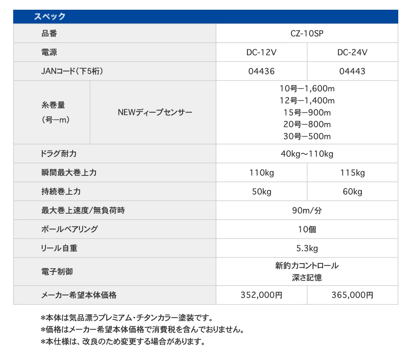 epoqe 【ミヤエポック】・COMMAND Z-10SP（スペシャル）12V/24V 選択性