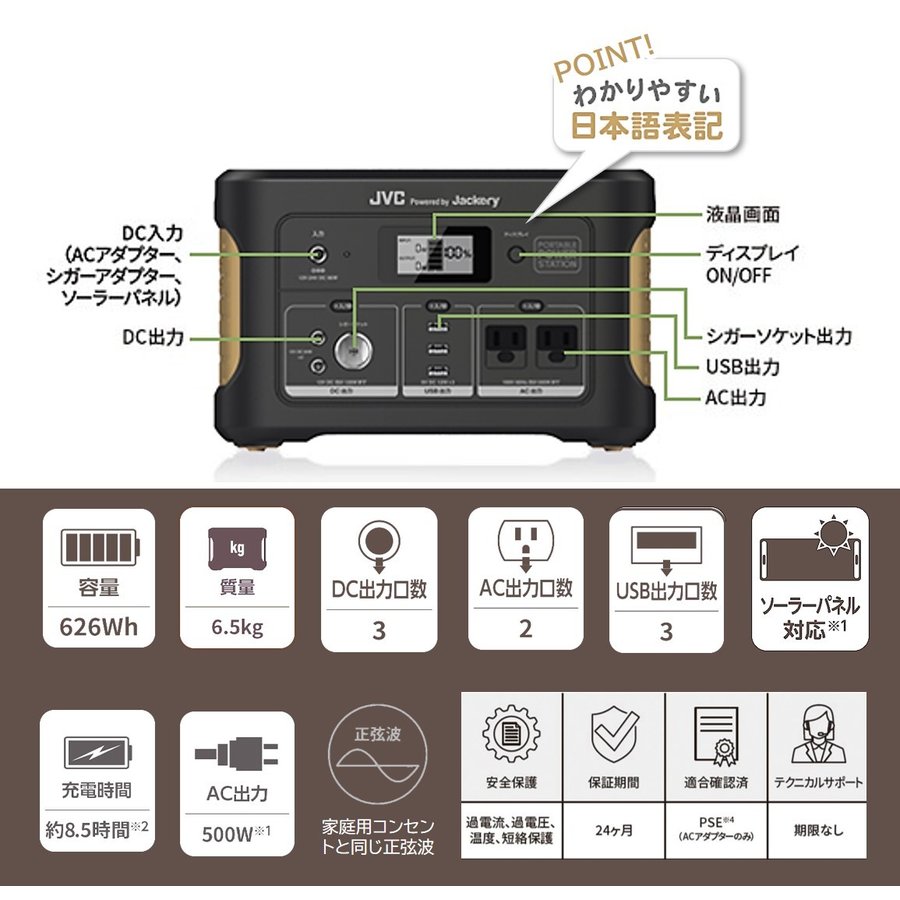 JVCケンウッド（JVC KENWOOD） 174,000mAh／626Wh JVC ポータブル電源
