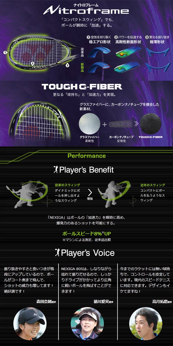 YONEX（ヨネックス） NEXIGA 80S ネクシーガ80S インフィニットブルー