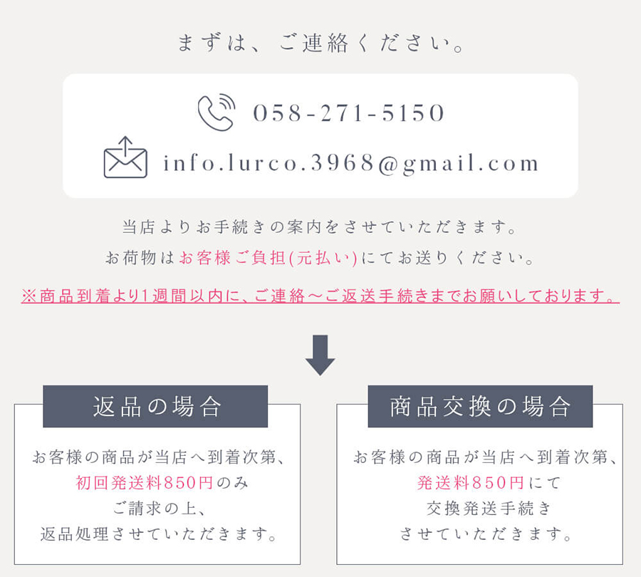 ルルコお買い物ガイド