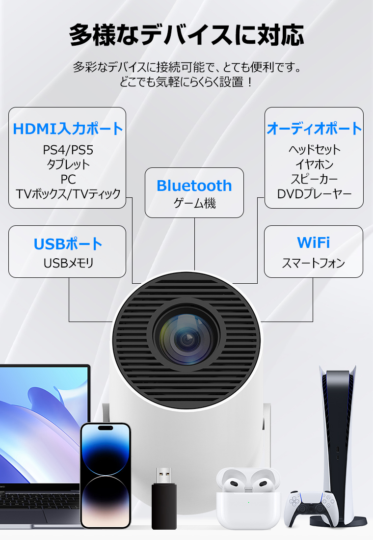 進化版10%OFFで8982円 プロジェクター 4K対応 本体 軽量 家庭用