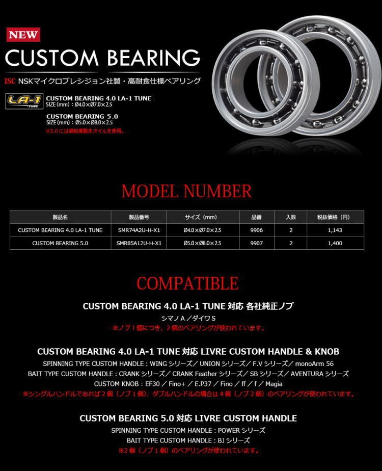 ZPI Livre リブレハンドル ベアリング ノブ1個分 Custom Bearing4.0 La