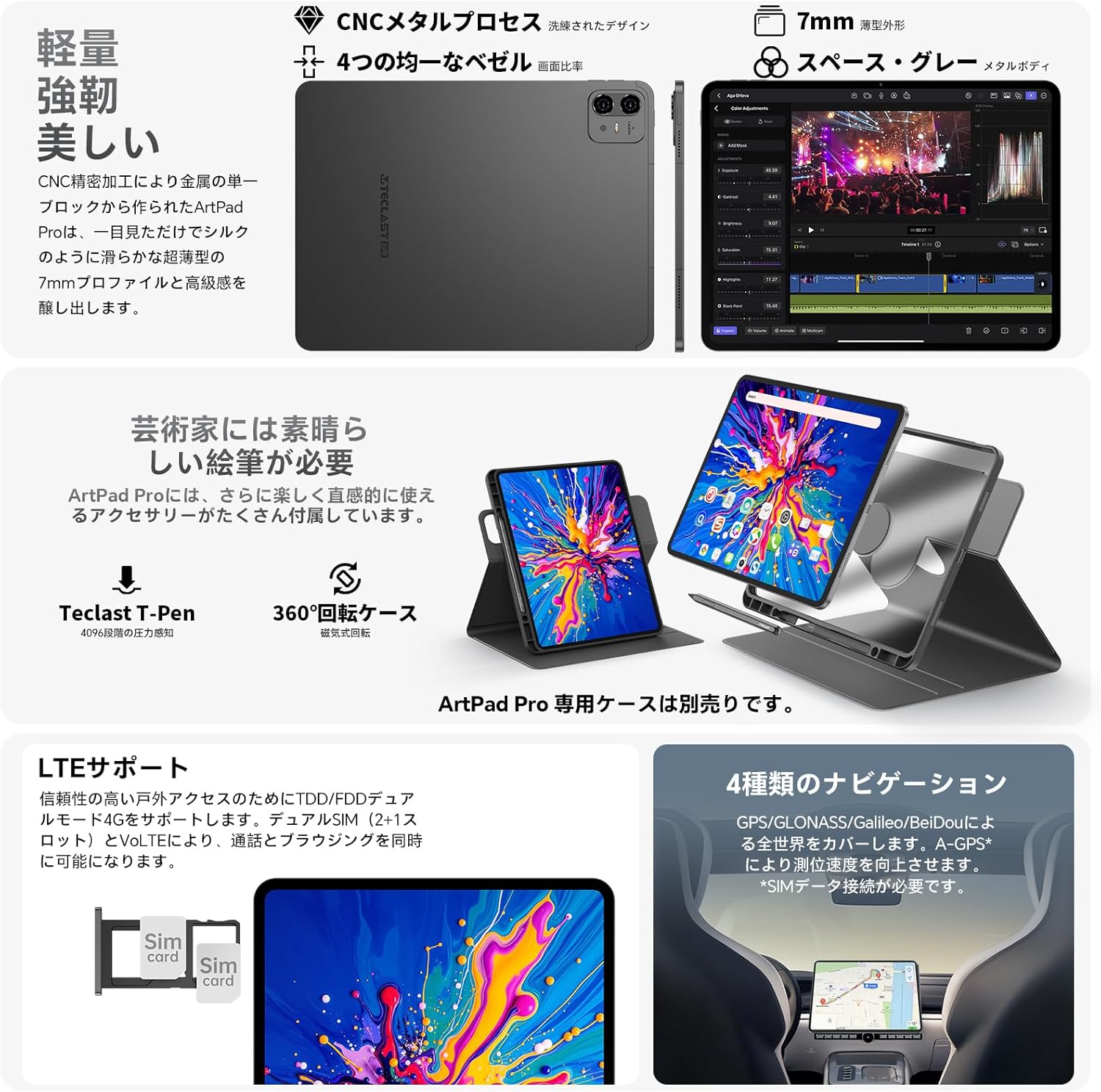 TECLAST TECLAST ArtPad Pro タブレット 12.7インチ Android15 SIM
