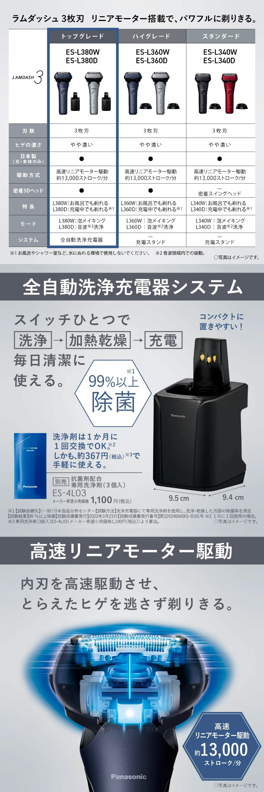 ラムダッシュ 髭剃り Panasonic ラムダッシュPRO 3枚刃 ES-L380W-A 青