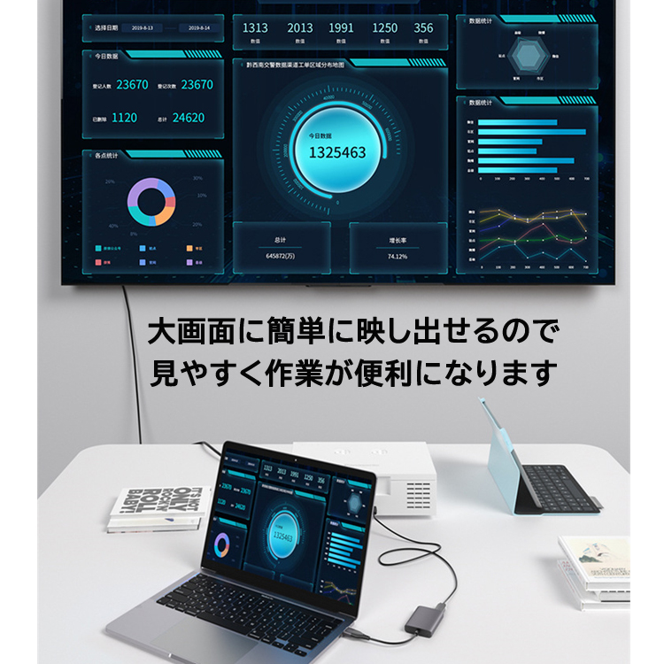 MacBook用HDMI拡張アダプタ M1/M2対応 マルチスクリーン デュアル