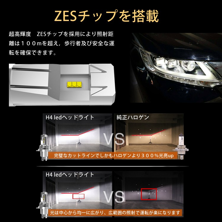 LED H11 LEDヘッドライト バイク用 KAWASAKI ZX-10R ZXT00D 2006-2007