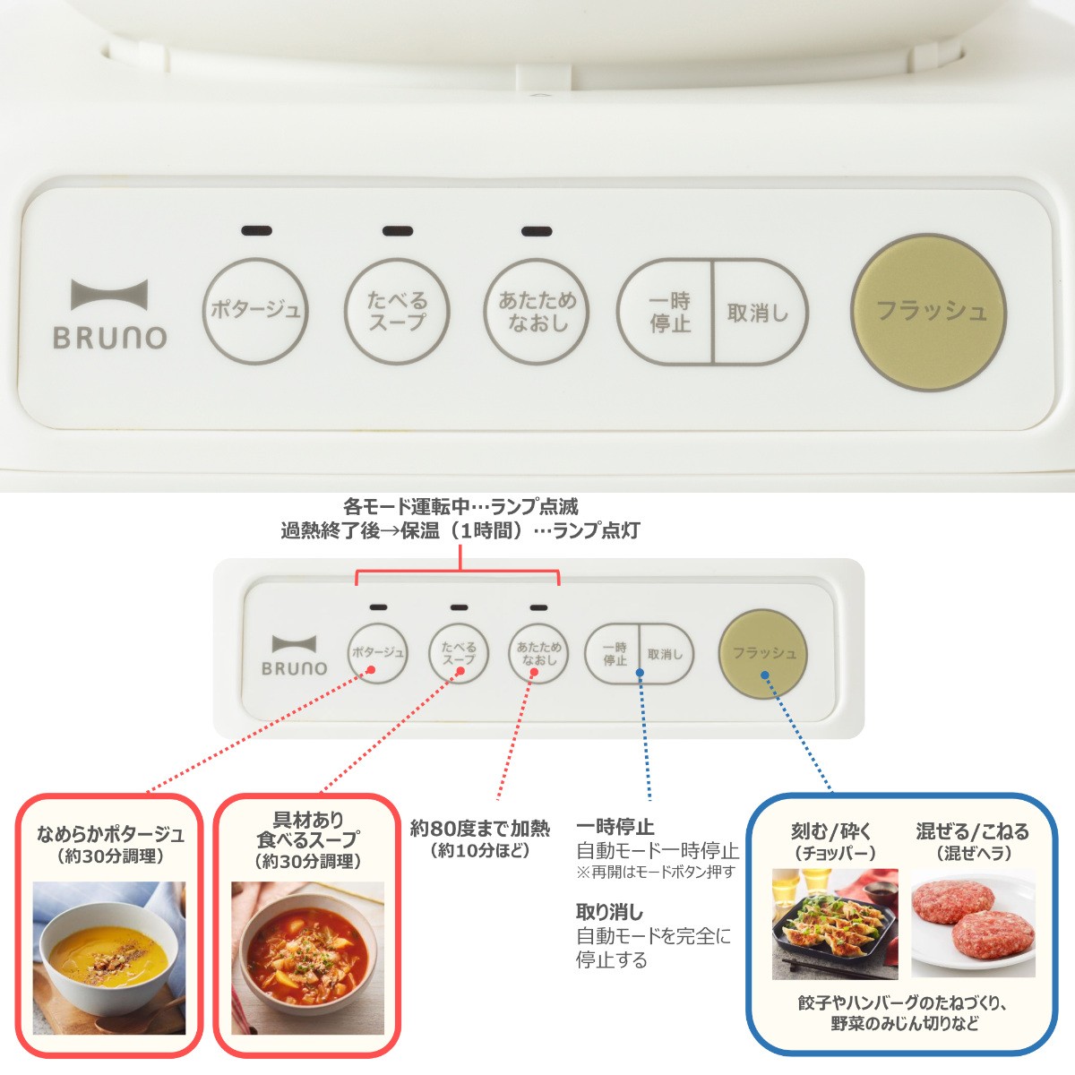 BRUNO（ブルーノ） スープクックプロセッサー 1L フードプロセッサー