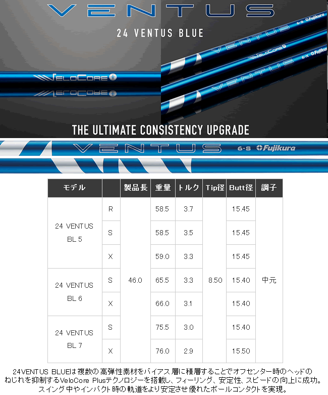 TaylorMade（テーラーメイド） Qi4D ドライバー ヴェンタス24 ブルー